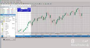 Mt4 new order tab grayed out / settings > general settings tab > consistencies. How To Open And Close Trades In Metatrader 4 Eightcap