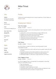 Fresh graduate chef cover letter pdf. Chef Resume Writing Guide 12 Free Templates Pdf 2020