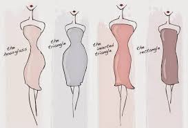 An diesen 4 brautkleider formen kommt keine braut vorbei. Das Perfekte Brautkleid Festlicher