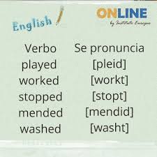 Ingles Language Online English