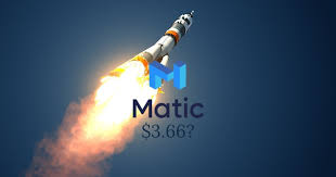 The nature of coins is wavy, which means that there is a high possibility that matic can hit near. Polygon Matic Price Prediction Technical Analysis Altcoin Buzz