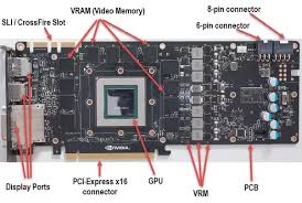 Manufacturers release drives to improve the game 7) press the defragment now button and then defragment. What Difference Does The Manufacturer Of A Gpu Make Quora