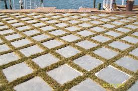 Hire the best paving contractors in philadelphia, pa on homeadvisor. Pin On Pavers