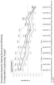 Tahniah pakatan harapan atas kemenangan pada pru14. 2