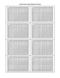 Free Worksheets Blank Times Table Worksheet Number Names Worksheets The Time Table Chart Free Printable Worksheets Free Free Math Worksheets Worksheets