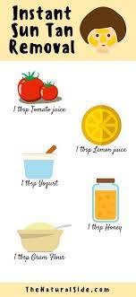 Remove Sun Tan Instantly At Home With Naturally Using A Thin Mix Of Tomato Juice Honey Lemon Juice Yogurt Gram Sun Tan Removal Tan Removal Beauty Skin Care