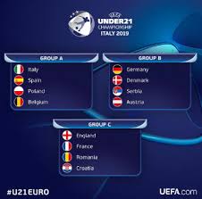 Created at dec 6, 2020. Rose Di Ogni Gruppo Degli Europei Under 21 2019 Fabbrica Della Formazione