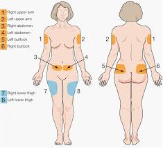Treatments Nurse Teaching Nursing School Survival Medication Administration