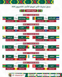 موعد نهائي كأس أمم إفريقيا هو 6 فبراير/شباط 2022، وستكون المباراة الختامية للبطولة بعد مباراة تحديد المركز الثالث التي ستلعب في نفس اليوم. Ù†Ù†Ø´Ø± Ø¬Ø¯ÙˆÙ„ Ù…Ø¨Ø§Ø±ÙŠØ§Øª Ø¯ÙˆØ± Ø§Ù„Ù…Ø¬Ù…ÙˆØ¹Ø§Øª ÙÙ‰ ÙƒØ£Ø³ Ø£Ù…Ù… Ø£ÙØ±ÙŠÙ‚ÙŠØ§ 2022 ÙˆØ·Ù†Ù‰