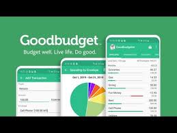 Keep on top of important information with nab's investor app. Goodbudget Budget Finance Apps On Google Play