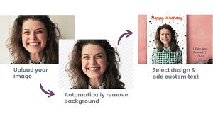 This is a great way of making a free party invitation or invite. Birthday Card Maker Remove Bg