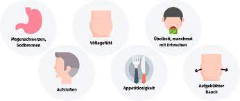 Magenschleimhautentzundung Gastritis Gesund Bund De