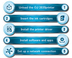 There is a space in between printui.exe and /s) 8.) click on the drivers tab. 123 Hp Com Oj3830 Setup Install And Connect Hp Oj3830 To Wifi