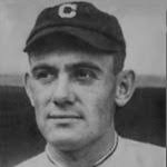 Herrin High School (Herrin, IL) Athletics