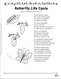 Fun esl animal games, activities and worksheets to help your students learn animal vocabulary and practice describing and categorizing animals. 10 Ready To Go Resources For Teaching Life Cycles Scholastic