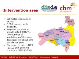 How many people live in kuala lumpur (malaysia)? Persons With Disabilities And Local Governments As The