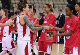 The previously played in the erste liga from 2008 until 2018. Aluinvent Dvtk Miskolc Eurocup Women 2019 20 Fiba Basketball