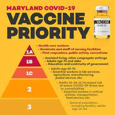 Full time hourly must be detail oriented, and have experience or interest in learning plumbing & hvac. Local Covid 19 Vaccinations In Short Supply Local News Times News Com