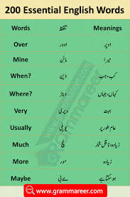 Pin On English To Urdu Vocabulary
