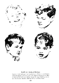 Measures 20 inches by 16 inches. Free Clipart Andrew Loomis Drawing The Head And Hands Potrace 98 Class