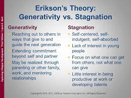 Psychosocial Development Developmental Theories Emotional Development