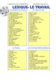 Epingle Par Marco Gomez Gomez Sur Frances Vocabulario 1 Fle Grammaire Francaise Lexique