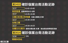 數位存款優惠專案 新戶首刷滿額禮回饋樂享刷卡金 基金優惠活動 繳納綜所稅享回饋 土銀信用卡x台灣pay 2%回饋 土銀行動pay(台灣pay) 首刷享回饋 台灣. Mgf5ahgamomonm