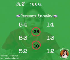 สวัสดีครับวันนี้ทางทีมงานเว็บไซต์ หวยล็อค168 ได้ทำหารประกาศ ผลหวยออมสิน วันที่ 2/5/64 ให้ทุกท่านได้รับชมอย่างรวดเร็วแล้วที่นี่ ซึ่งจะแบ่งเป็น. Kuyjdxmyfxolym