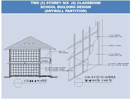 A 2 story residential building could at least reach 6 meters (20 feet) high minimum up to 10 meters (32.8 feet) high max. 2020 New Deped School Building Designs Teacherph