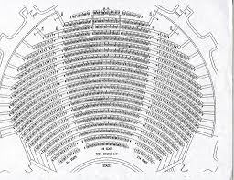 Seating In Fermilabs Ramsey Auditorium