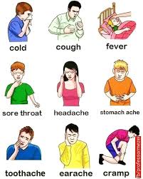 English Materials Learn English English Language Learning Vocabulary