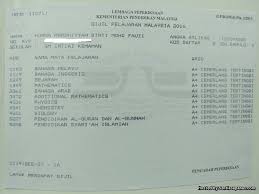 Tarikh rasmi semakan keputusan spm 2019 akan diumumkan secara rasmi di portal kpm iaitu jangkaan pada bulan mac 2020. 11a Spm 2016 Dan Hafaz 30 Juzuk Al Quran Remaja Ini Kongsi Rahsianya Sentiasa Panas