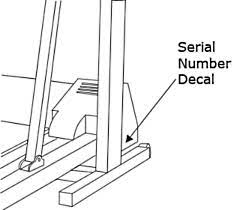 Prior to contacting the service team, please ensure you have the full model number and serial number of. Serial Number Helper