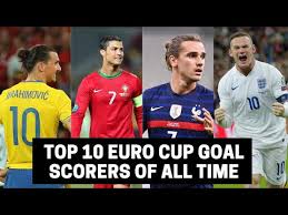 In addition, flashscore.ca provides statistics (ball possession, shots on/off goal, free kicks, corner kicks, offsides and fouls), live commentaries and video highlights from top soccer leagues. Top 10 Euro Cup Goal Scorers Of All Time 1960 2021 Youtube