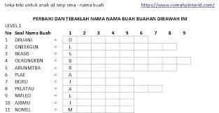 We did not find results for: Kunci Jawaban Tebak Nama Hewan Dan Buah Seputar Buah