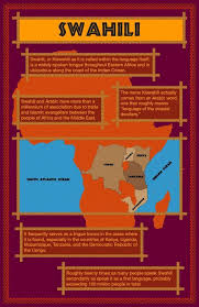 Pin By Africa Travel Co On Uganda Let S Go Trek The Gorilla S Swahili Africa Language