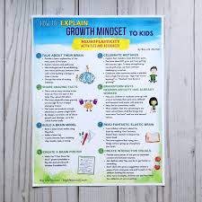 Growth Mindset Printables Kit Pdf Ages 5 11 Growth Mindset Teaching Growth Mindset Growth Mindset Statements