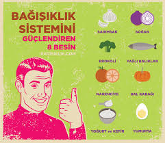 Bagisiklik Sitemi Nasil Guclenir 2020 Bagisiklik Sistemi Saglikli Yasam Saglik