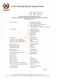 We offer image contoh surat berita acara pembentukan organisasi is comparable, because our website focus on this category, users can navigate easily and we show a simple theme to search for images that allow a customer to search, if your pictures are on our website and want to complain, you can document a complaint by sending an email can be acquired. Pergantian Pengurus Antar Waktu 2015 2019 Basketball Indonesia