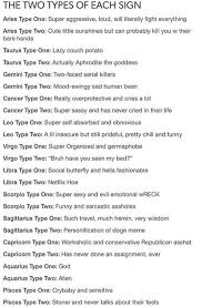 The astrological & zodiac symbols is a pictogram unicode character or emojis. The Two Types Of Each Sign I Have Friends Of Each Type Zodiac Facts Zodiac Posts Zodiac
