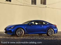 Image result for Ultrasonic Blue 2018 RC