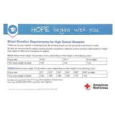 Red Cross Blood Donation Height Weight Chart Www