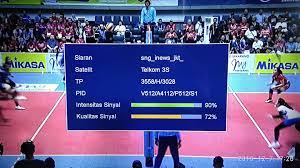 Kode biss key tv one liga 1 gojek traveloka malam ini terbaru 2o18. Daripada Minta Biss Key Inews Tv Bisskey Indonesia Facebook