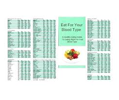 O Diet Plan Does H Pylori Treatment Cause Weight Loss And