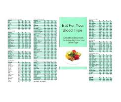 o diet plan does h pylori treatment cause weight loss and