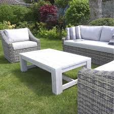 Salons De Jardin Castorama Gamboahinestrosa