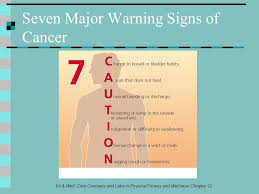 A white or red patch in the once the cancer is more advanced, women may start to notice the following warning signs of cervical cancer: Cancer Ppt Video Online Download