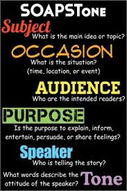 Soapstone Reading Strategy As Classroom Poster Springboard Teaching Rhetorical Analysis English Teacher Resources Middle School Writing