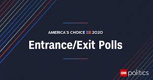 Exit polls find most voters made their choice for president well in advance. 2020 Primaries And Caucuses Exit And Entrance Polls