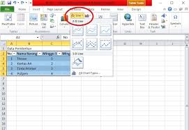 198 cinta logo templates cinta 198. Cara Membuat Grafik Di Excel Super Mudah Dan Cepat